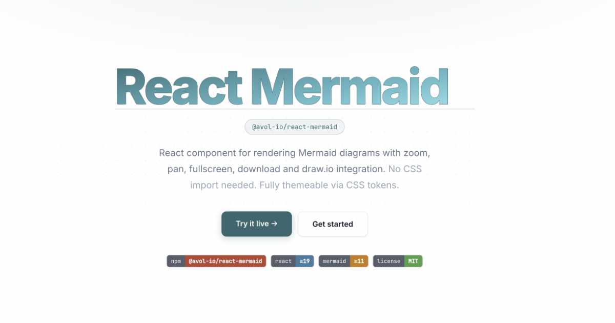 React Mermaid — @avol-io/react-mermaid